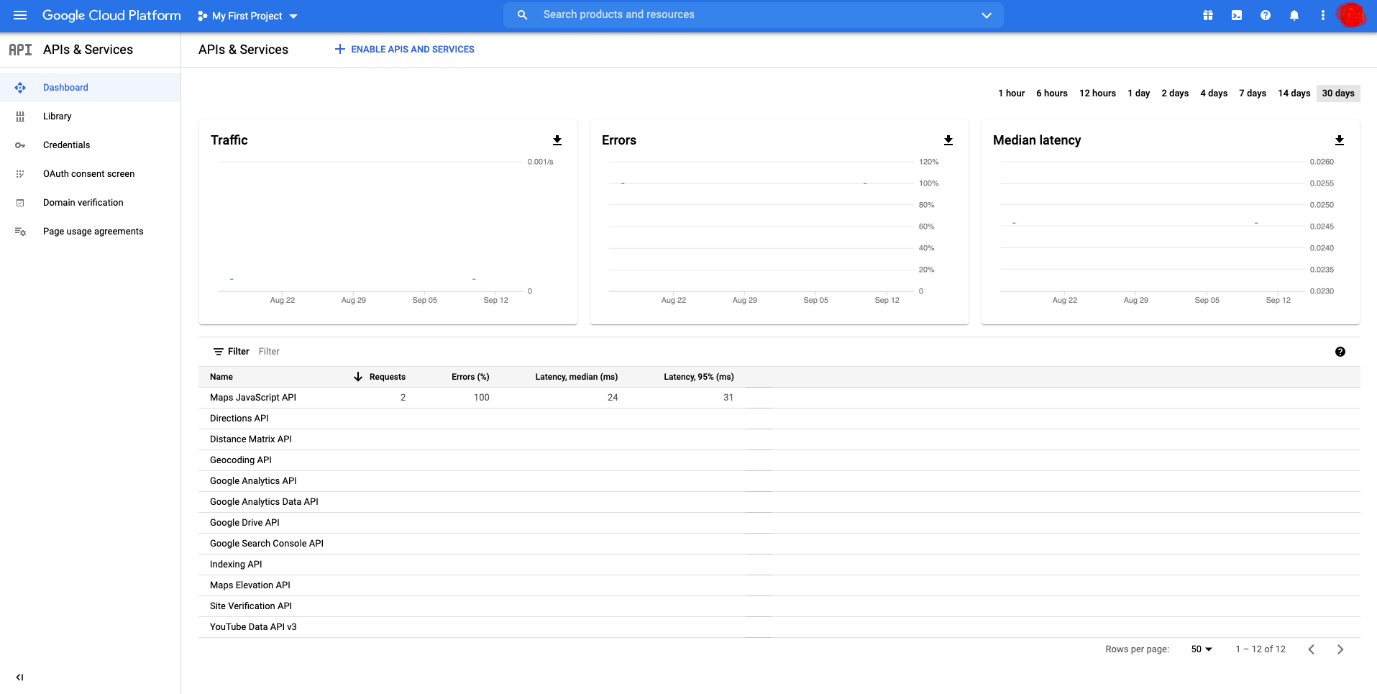 Google API 콘솔 자격 증명 페이지