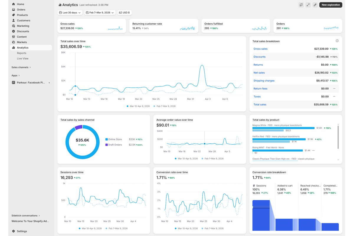 방문자를 놓치지 않습니다
